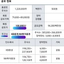 공모주,디에스단석 청약 정보 및 상장일/공모주 LS 머티리얼즈 매매 후기...