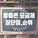 콩이통신 이미지