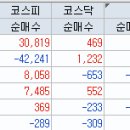31오름
