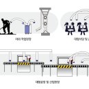 주식회사 코끼리 이미지