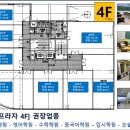 오름약국 이미지