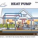 히트펌프 동작 원리...? 장점만 있나...? 화석 에너지 대신 냉난방을 책임지는 히트펌프란 무엇인가? 이미지