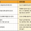 마이수학학원 - 안양시 동안구 평촌대로 129 | 마이수학학원