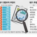 서경유통 이미지