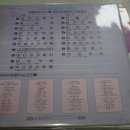 생음악차차차 이미지