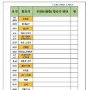 #2024년11월3일 110차 오대산(평창) 정기산행. 이미지