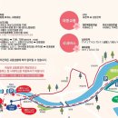 신탄진고네거리 이미지