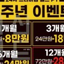 아트짐 이미지
