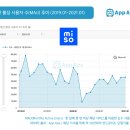 미소홈인테리어 이미지
