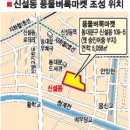 풍물만물
