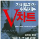 주식책 100권 읽기 제34권 ＜가치투자가 쉬워지는 V차트＞ 이미지