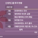 신세계유통 이미지