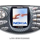 게임파크(GAME PARK) 이미지