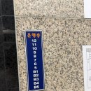 하존코칭랩학원 | 보컬학원 후기_ JU보컬&발성전문스튜디오 분당점