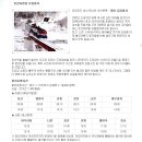 적멸보궁의 정암사와 정선 레일바이크