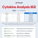 주식회사 힐링메디칼 | 피부줄기세포 시술 시스템, 스마트엠셀 치료 효과