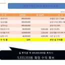 더화이트호텔 이미지