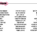 주식회사 나인원코스메디 이미지