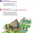 영등포세무서 내 이미지