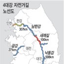 낙동강자전거길 이미지