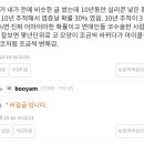 성예사 이미지