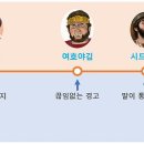 예례