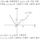 해골수학학원