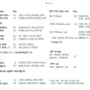 키친온유 이미지