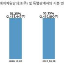 (주)원방테크 이미지