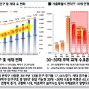 독산근린공원 배드민턴장