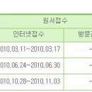 2010년 유통관리사 시험일정 이미지