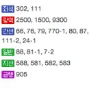 낙지마을해물구이