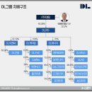 (주)유명이앤씨 이미지