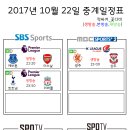 2017년 10월 22일 (일요일) 축구중계 방송편성표 이미지