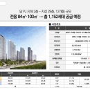 평택제일공인중개사사무소 이미지
