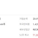 알파원산업