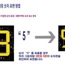 동부광고안전기획