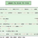등산로 없는 산 이미지