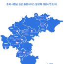 농업회사법인 어울림㈜ 네이버블로그