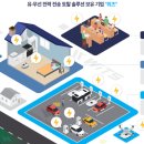 (주)위츠 이미지