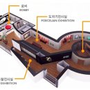 김천시립박물관 전시실 이미지