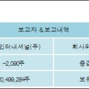 동양인터내셔널(주) 전자신문