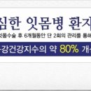 닥터케어스치과의원 이미지