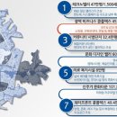 오피스텔 숲 이미지