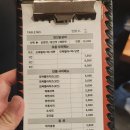 강남닭갈비 이미지