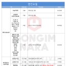 블랙박스공임나라 - 구미시 옥계2공단로 264-3 | 블랙박스공임나라