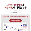 GN헬스 바디닥터 이미지