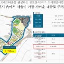 고촌 이미지
