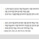올쏘 이미지