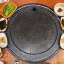 육하원칙 이미지